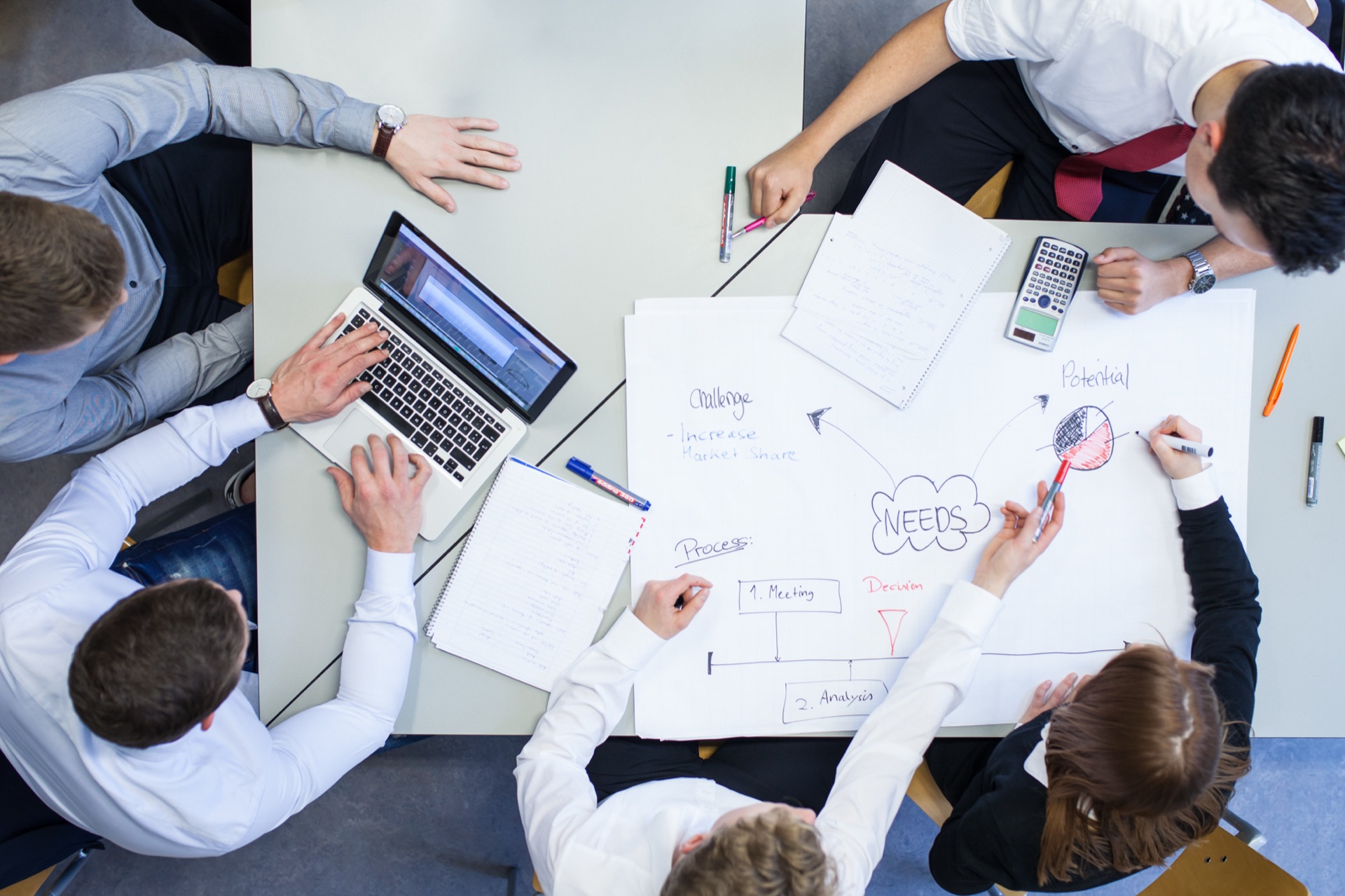 Strategy and Organization